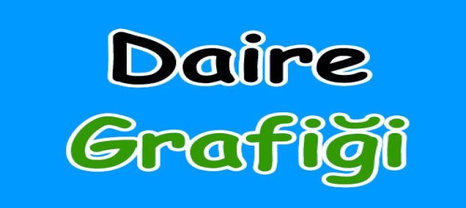 Daire grafiği nedir konu anlatımı soruları örnekleri 9. sınıf Pasta Grafiği