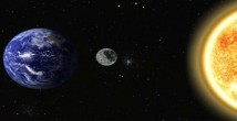 Güneş ve Dünyanın Büyüklükleri – Güneş, Dünya ve Ay 5. Sınıf