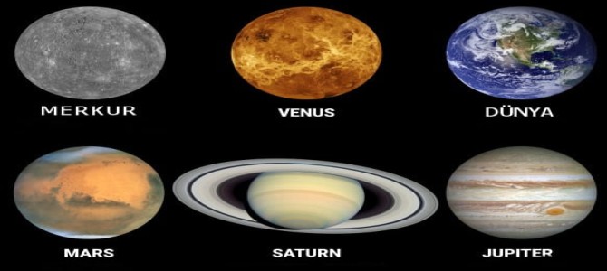 Güneş Sistemi Gezegenleri 6. Sınıf