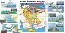 Kanal İstanbul Projesinin Özellikleri Tyt Coğrafya