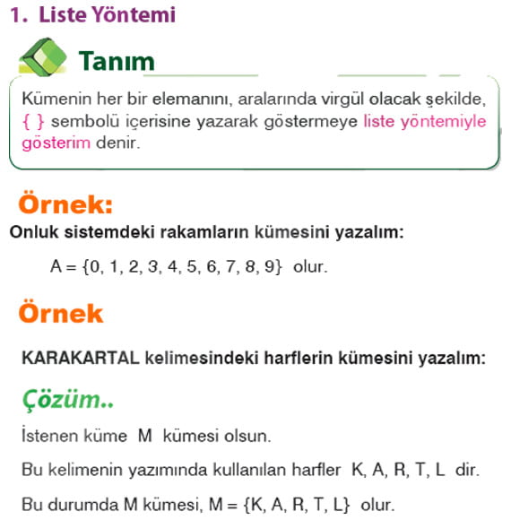 Liste yöntemi