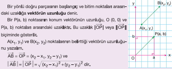 Bir vektörün uzunluğu
