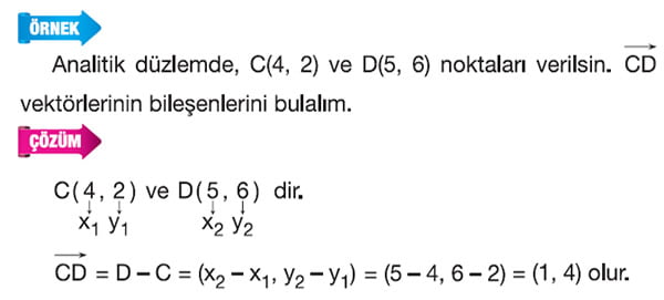 Konum vektörü örnek çözümü 2