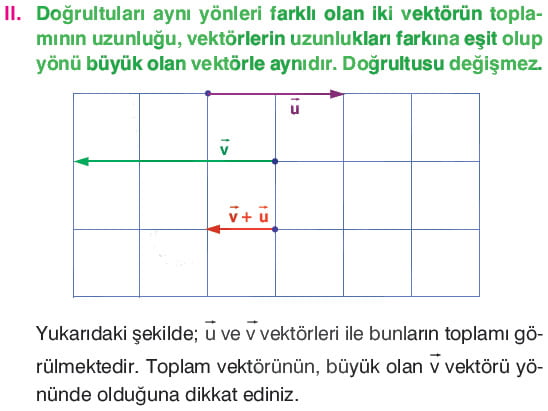 vektorlerde-toplama-islemi-2