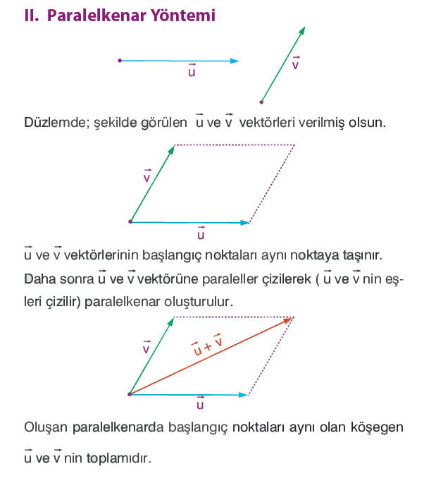 vektorlerde-toplama-islemi-4