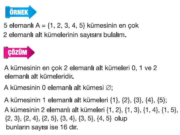 Alt küme sayısı örnek 5