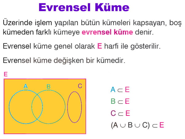 Evrensel küme
