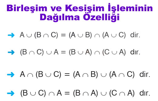 Birleşim ve Kesişim işleminin özellikleri