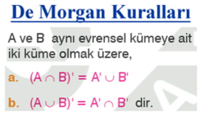Kümelerde de morgan kuralları