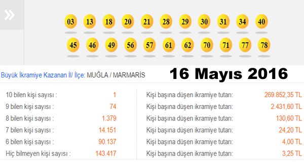 On numara çekiliş sonuçları ve kazanılan ikramiyeler