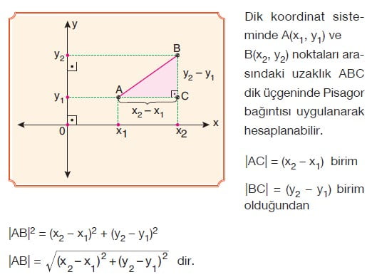 iki-nokta-arasindaki-uzaklik
