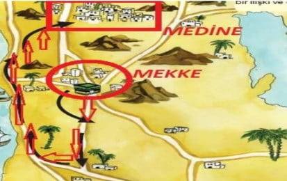 Hicret Nedir (622), Hicretin Sonuçları Nelerdir? 9. Sınıf Tarih içeriğine ait görsel