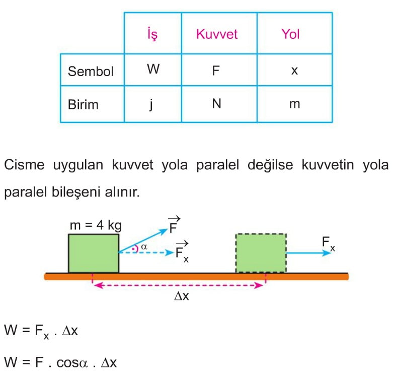 Profesyoneller Gibi 7 biyokütle nedir besin piramidi Stratejisini Kullanma