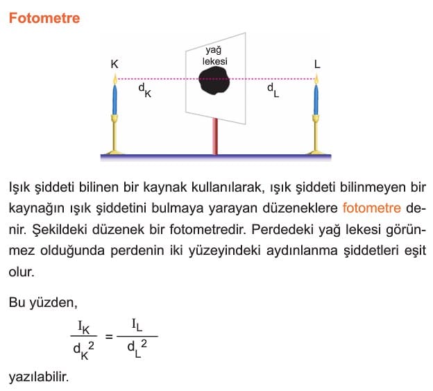 aydinlanma konu anlatimi sorulari cozumleri ders notu 10 sinif fizik