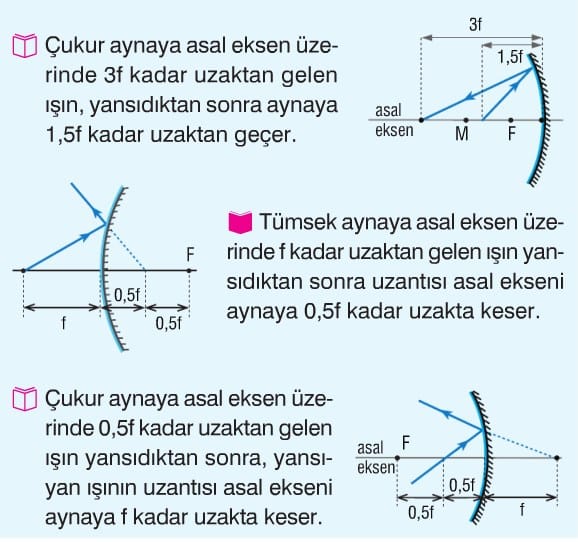 sergi catisma is cukur ayna tanimi lonegrovedentist com