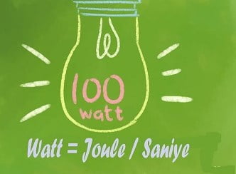 Elektriksel Enerji ve Güç 10.Sınıf Fizik içeriğine ait görsel