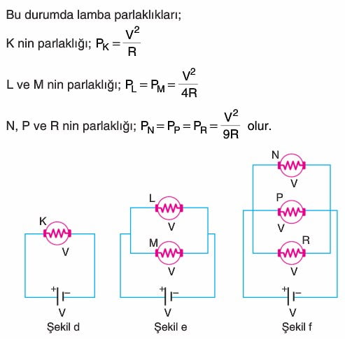 lambalar konu anlatimi