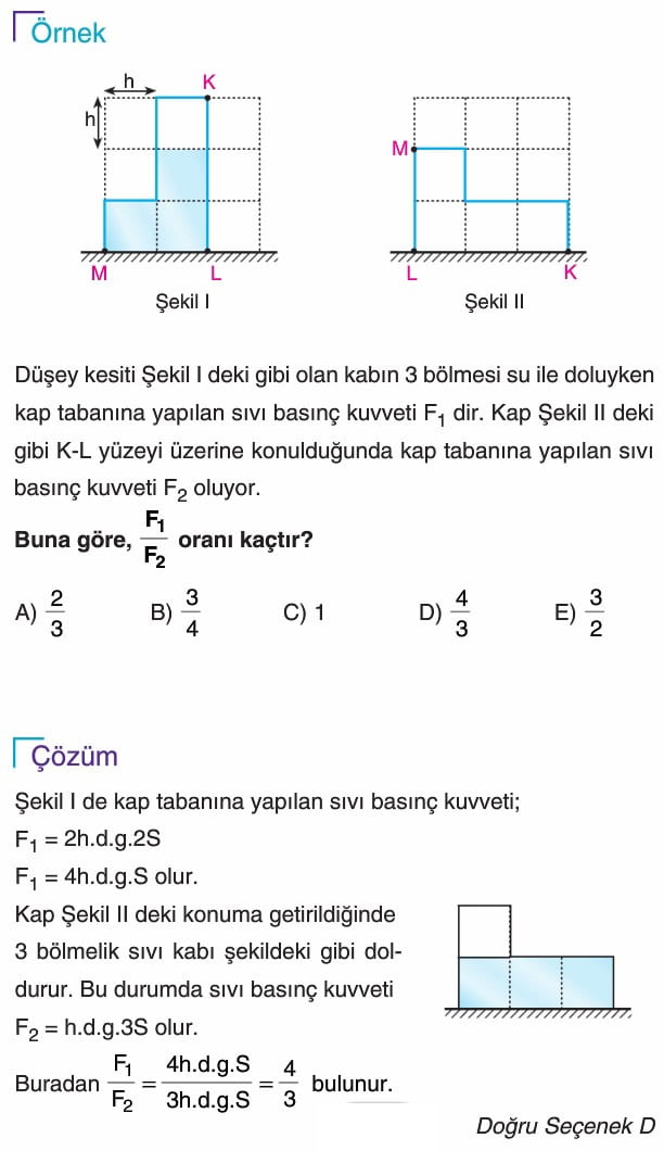 durgun sivilarin basinci 10 sinif