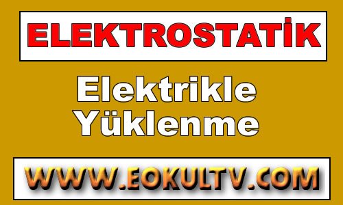 Elektrikle Yüklenme Çeşitleri 9.Sınıf Fizik içeriğine ait görsel