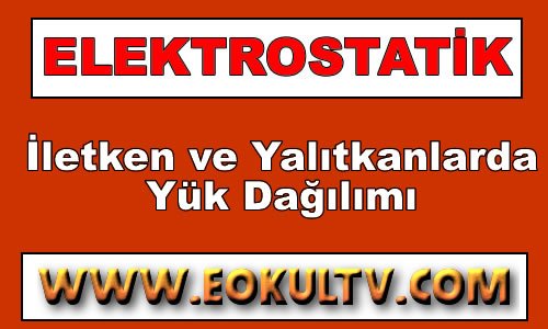 İletken ve Yalıtkanlarda Yük Dağılımı 9.Sınıf Fizik içeriğine ait görsel
