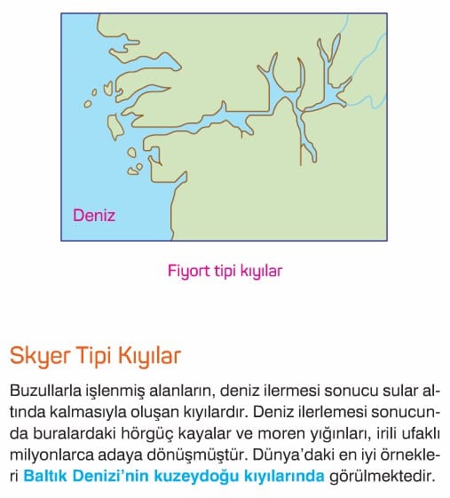 Dış Kuvvetler konu anlatımı özet ders notu 10. Sınıf coğrafya