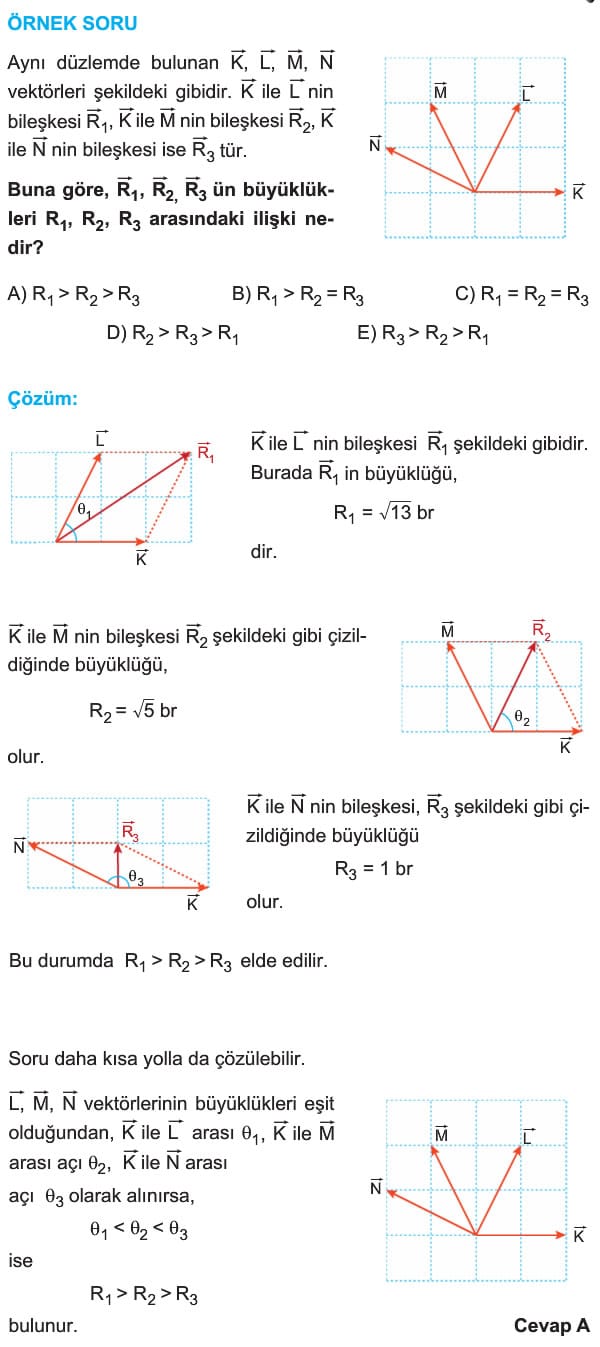11 sınıf fizik vektörler test pdf
