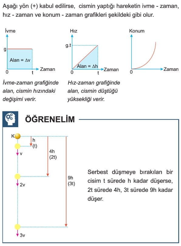 beraat