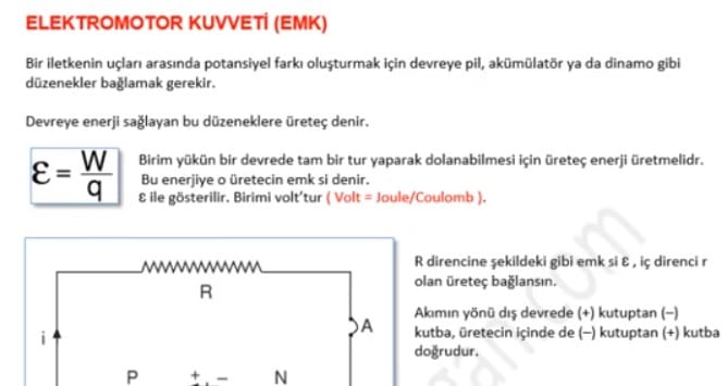Elektromotor Kuvveti video konu anlatımı 11. sınıf fizik içeriğine ait görsel