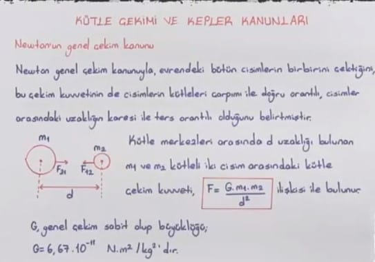 Kütle Çekim Kuvveti ve Kepler Kanunları video konu anlatımı 12. sınıf fizik içeriğine ait görsel