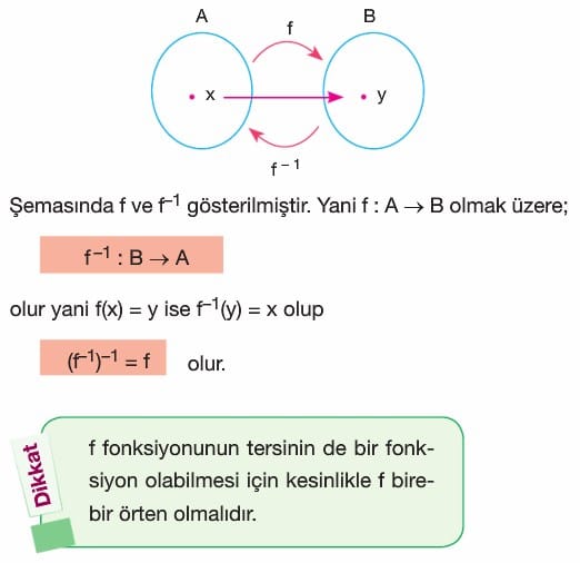 bir fonksiyonun tersi 10 sinif