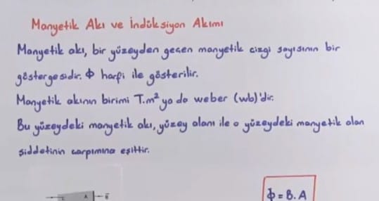 İndüksiyon Akımı ve Öz İndüksiyon Akımı konu anlatımı video 11. sınıf fizik içeriğine ait görsel