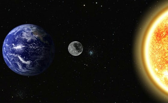 Güneş Dünya ve Ay 5. Sınıf Fen Bilimleri Konu Anlatımı