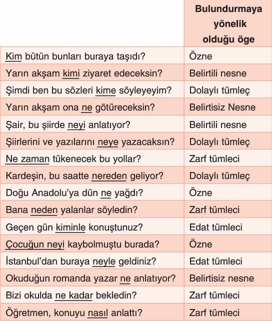 ara cho binali yıldırımın oğlu fotoğraf