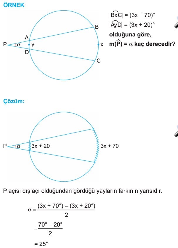 Cemberde Aci Konu Anlatimi Sorulari Cozumleri 11 Sinif Cemberde Acilar