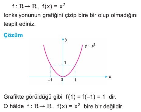 Bire Bir ve Örten Fonksiyonlarla İlgili Uygulamalar 10. Sınıf içeriğine ait görsel