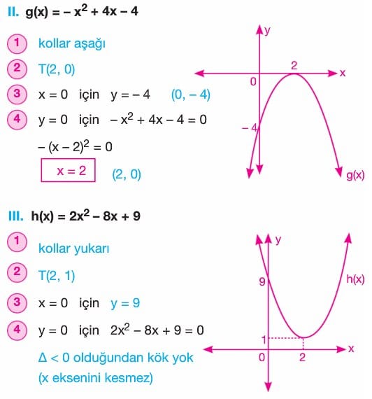 F 5 2x2 bx c. F x ax2+bx+c. Функция возрастает на промежутке y ax2+bx+c. На рисунке изображен график функции f(x)=2x^2+bx+c. График функции f x ax2+bx+c.