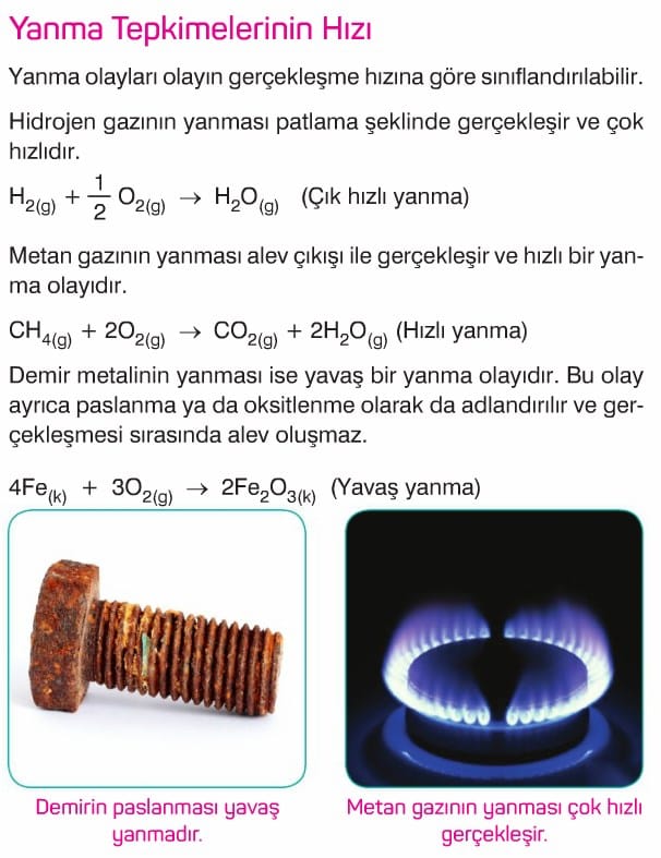 yanma tepkimesi örnekleri