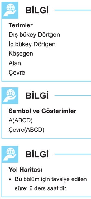 7 Sinif Sosyal Bilgiler Turk Tarihinde Yolculuk Konu Anlatimlari Tonguc Akademi