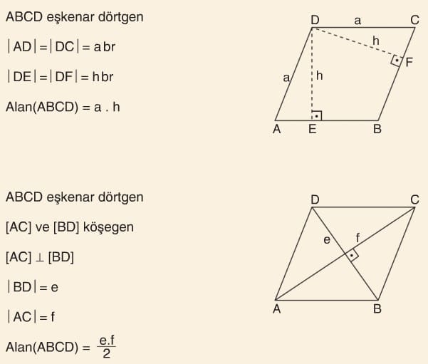 ozel dortgenler konu anlatimi sorulari cozumleri 10 sinif matematik ozet