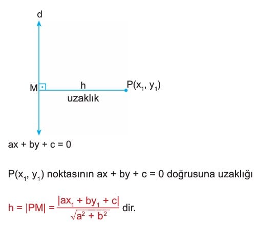 noktanın