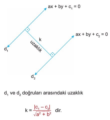 noktanın