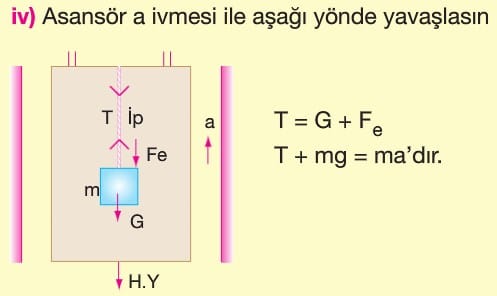 elektromanyetik teori griffiths cozumleri pdf