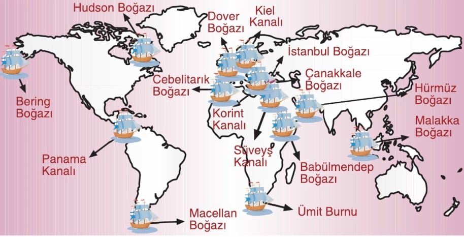 Dünyadaki Önemli Boğazlar Ve Kanallar Coğrafya Ayt içeriğine ait görsel