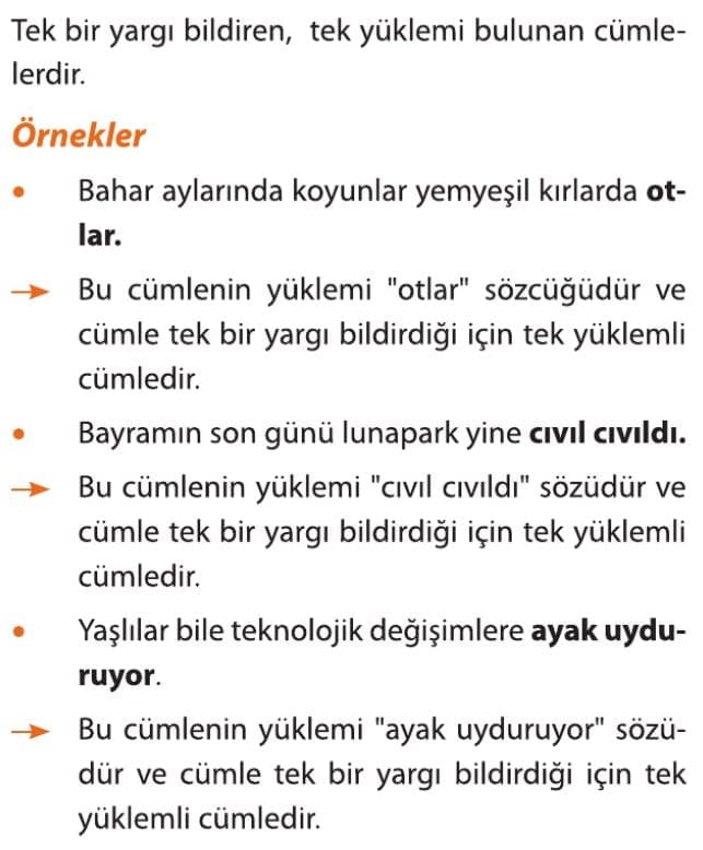 Yapisina Gore Cumleler 8 Sinif Konu Anlatimi Lgs