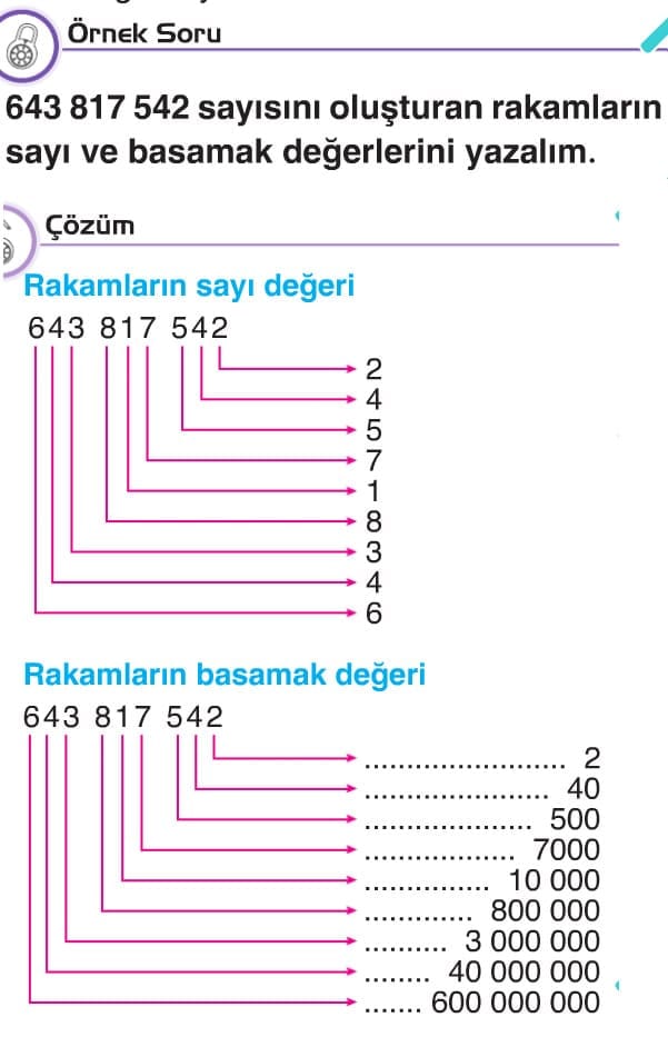 5 sinif dogal sayilar 6