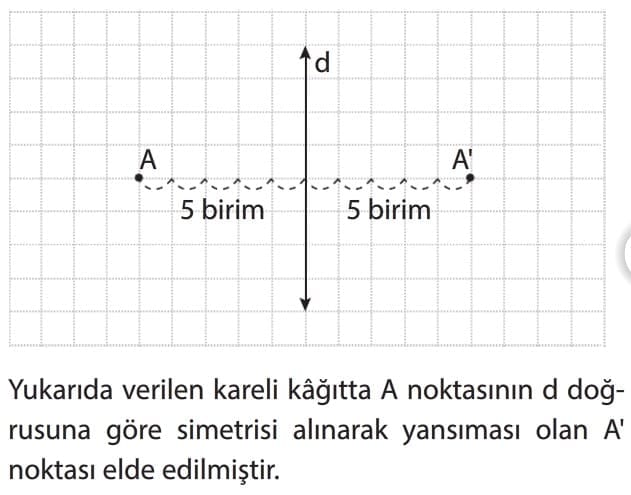 8.-s%C4%B1n%C4%B1f-yans%C4%B1ma-konu-anlat%C4%B1m%C4%B1-Lgs-2.jpg